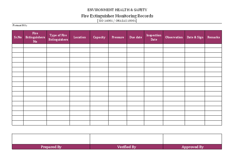 Collection of most popular forms in a given sphere. Fire Extinguisher Monitoring Records