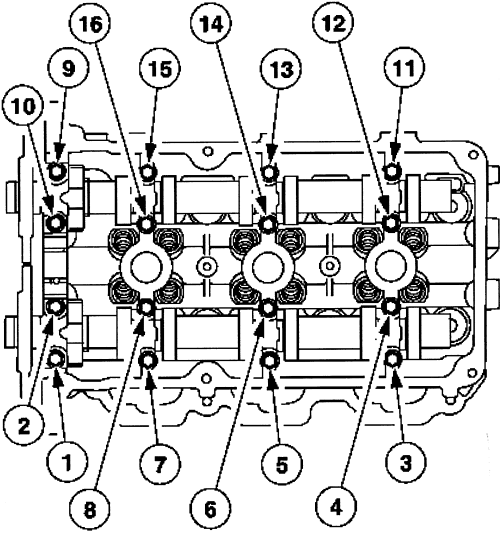 Perodua Viva Fuse Box Diagram - Surat Rasmi U