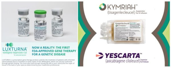 gene therapy first treatment approved