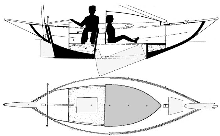 Canoe rudder plans Details Plan make easy to build boat