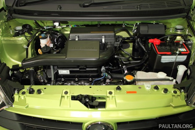 Perodua Viva Fuel Consumption - V Warna