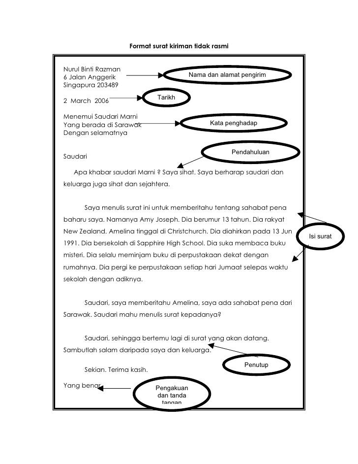 Contoh Karangan Surat Kiriman Tidak Rasmi Bahasa Inggeris ...
