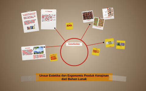 Unsur Estetika Dan Ergonomis Produk Kerajinan Berbagai Unsur