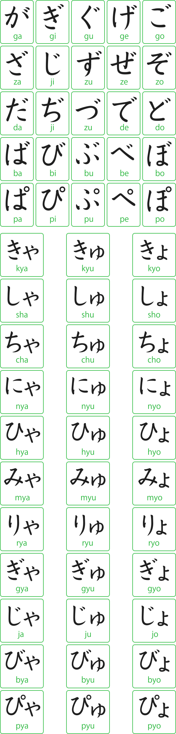 Belajar Bahasa Jepang Belajar Menulis dan Membaca Huruf
