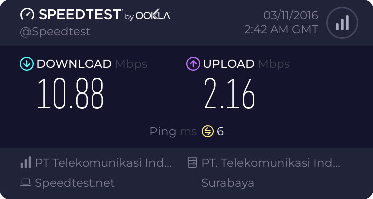 Persyaratan supaya indihome ada di kampung bisnis wifi. Review Kecepatan Indihome 10mbps Webaik