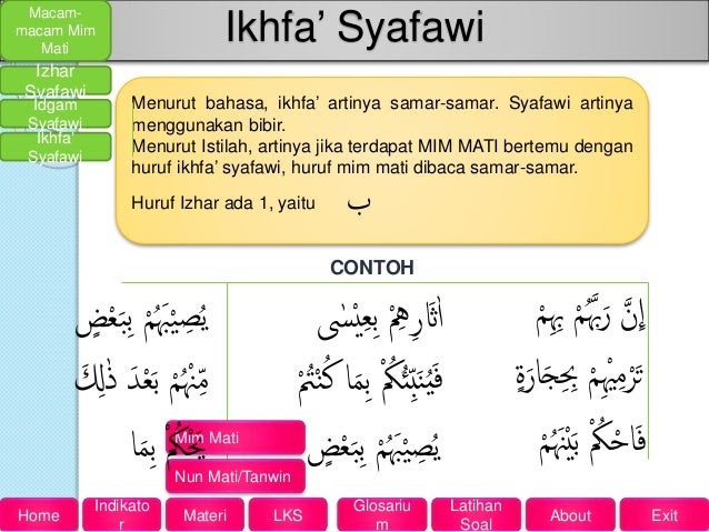 Contoh Ikhfa Contoh Bacaan Ikhfa Syafawi Dalam Juz Amma