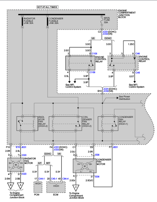 schematics and diagrams Hyundai Sonata cooling fan not working