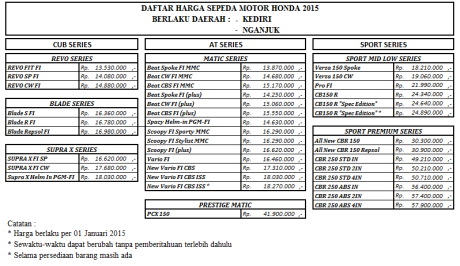  Harga  Cbr 150 Lokal Jawa  Timur  Syurat e