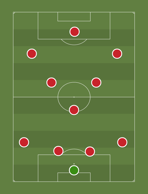 All the stats and the odds. Arsenal Line Up V West Brom Defender To Make First Start In Seven Weeks Talksport