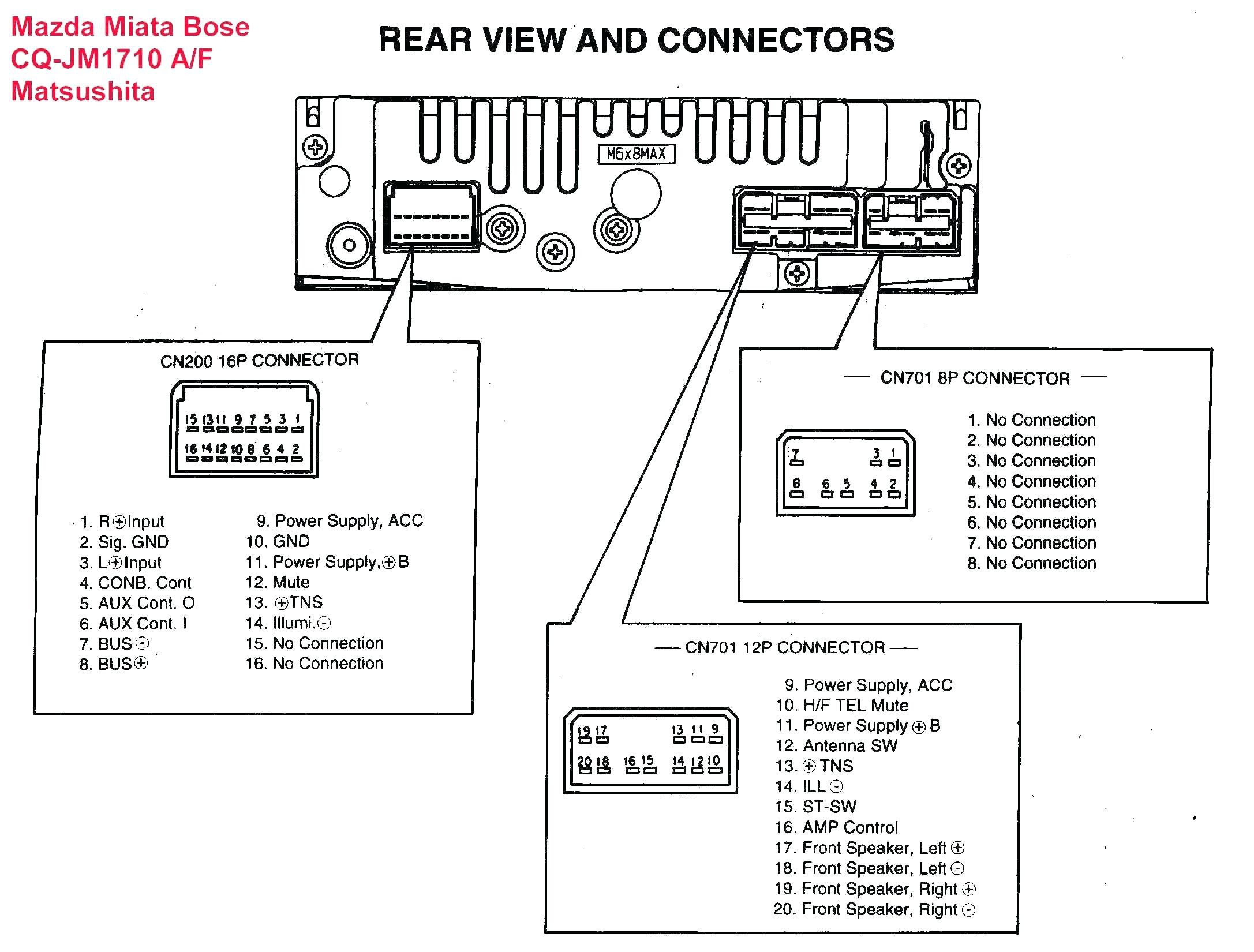 Wiring diagrams seymour duncan seymour duncan mikestern in. Dimebucker Wiring Diagram Easy Lamp Wiring Diagrams 7gen Nissaan Losdol2 Jeanjaures37 Fr