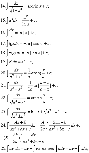 рис68
