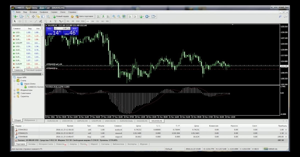 best binary options trading platform in philippines
