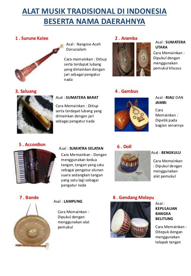 Alat Musik Ritmis Gamelan - Contoh Top