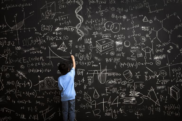 Click on the solution link for each problem to go to the page containing the solution. Ap Calculus Worksheets And Ap Calculus Practice Examsmath Tutoring Chemistry Tutoring Physics Tutoring