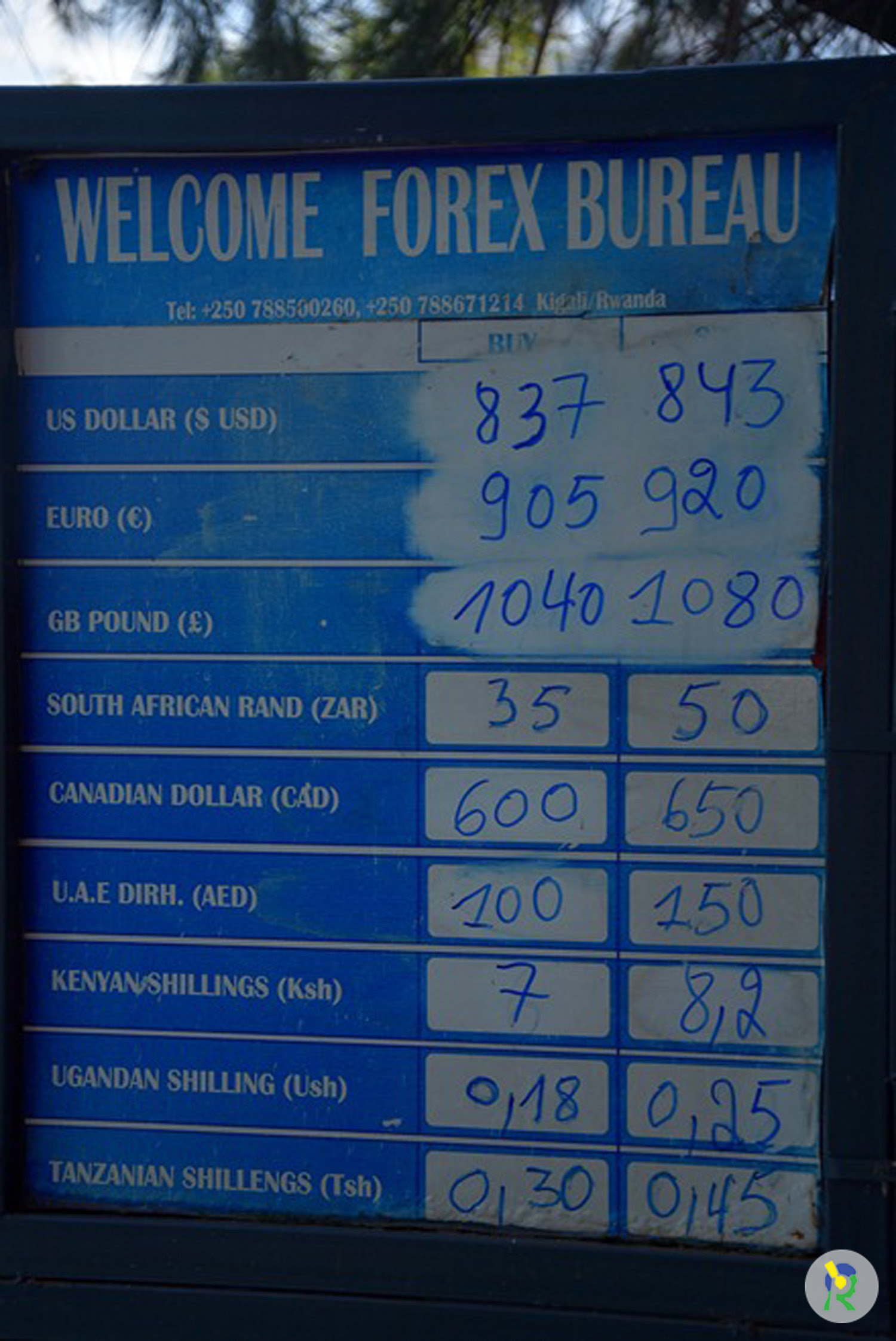 online forex trading in rwanda