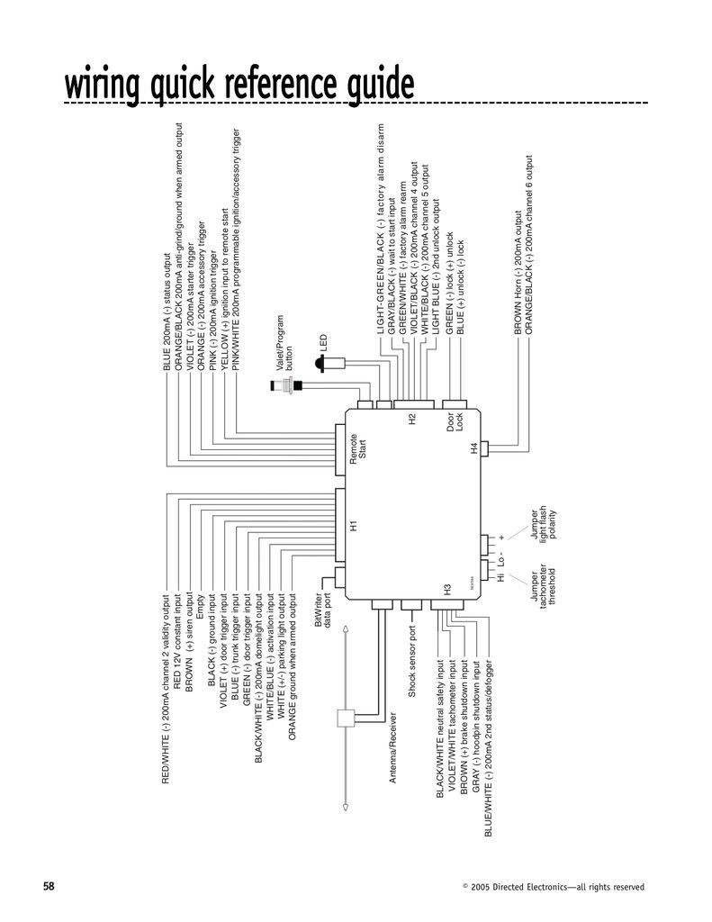 Viper Remote Start Wiring Diagram - Free Wiring Diagram