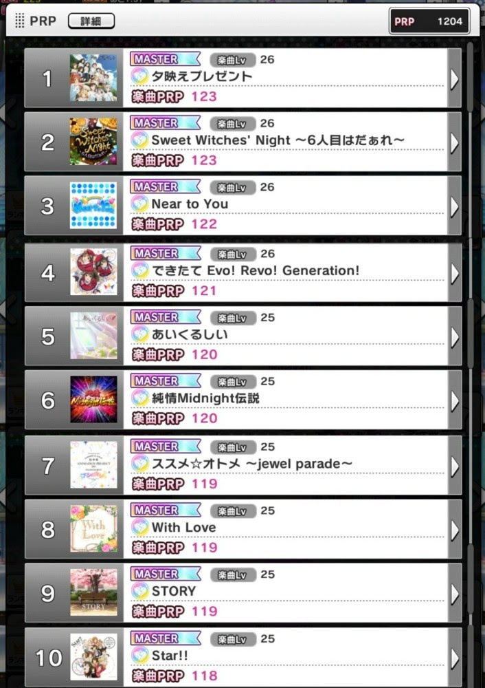 デレステ Prp デレステ Prp 平均