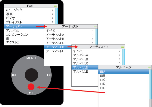 Ipod 音楽 シャッフル 解除 Ghassedak Noon