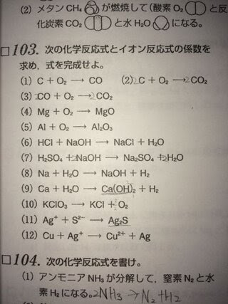 最新 アンモニア燃焼 化学式 アンモニア燃焼 化学式 Imagejoshnys