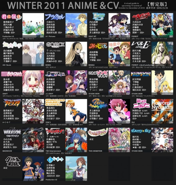 Japanimer 人気深夜アニメ