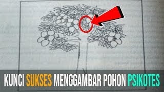 Contoh Psikotes Pohon Mangga