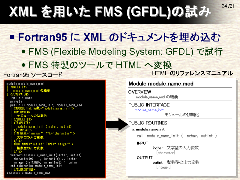 無料ダウンロードfortran 型変換 最高の花の画像