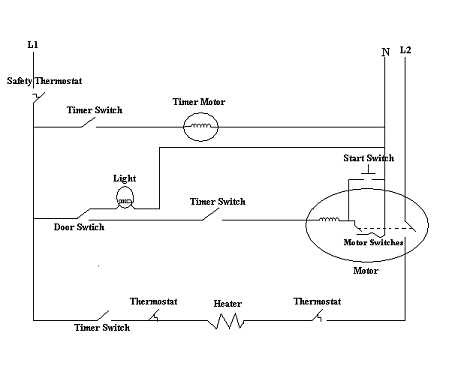 For engine m 111 complete axle ratio:4.29). Reading A Wiring Diagram For Appliance Repair