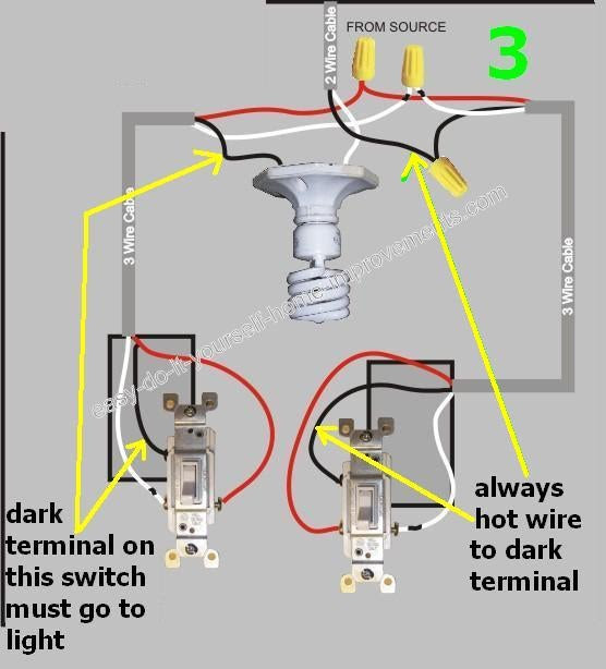 Leviton Decora 3 Way Switch Wiring Diagram - Wiring ...