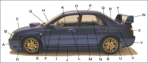 車 部位 名称 後ろ Kuruma