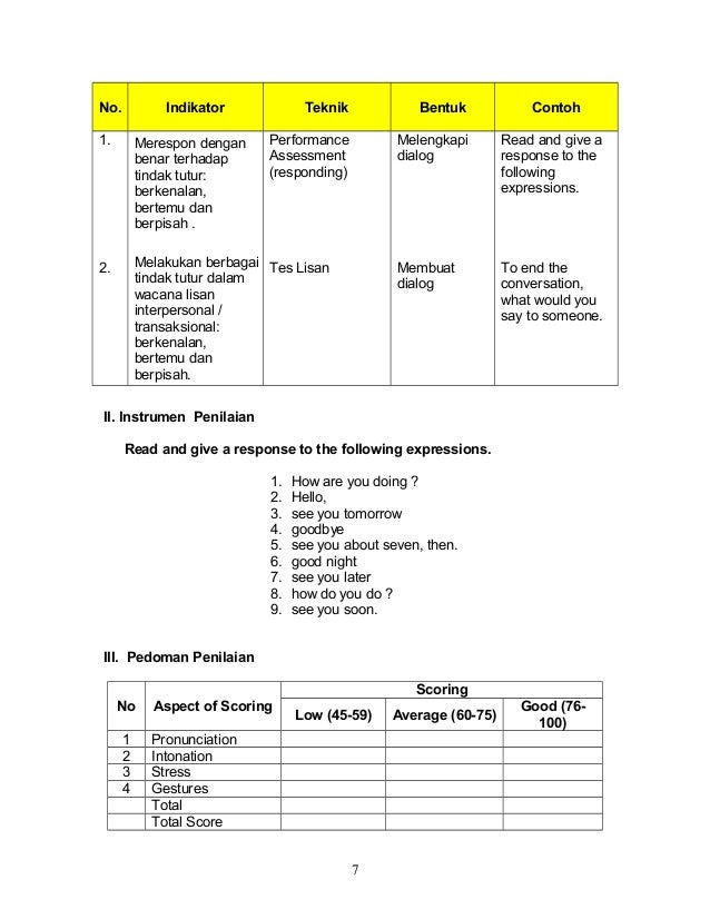 Contoh Dialog Bhs Inggris - Contoh Two