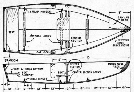 Download Free beginner boat plans ~ gustafo