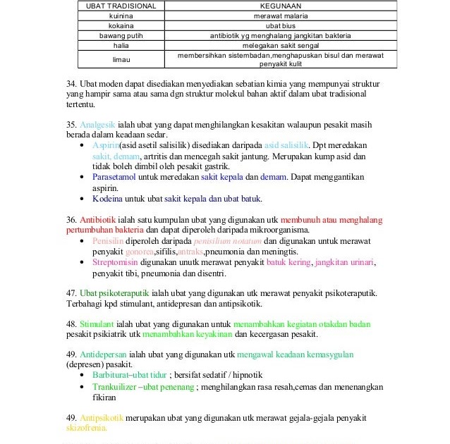 Ubat Gastrik Tradisional - Rawatan n