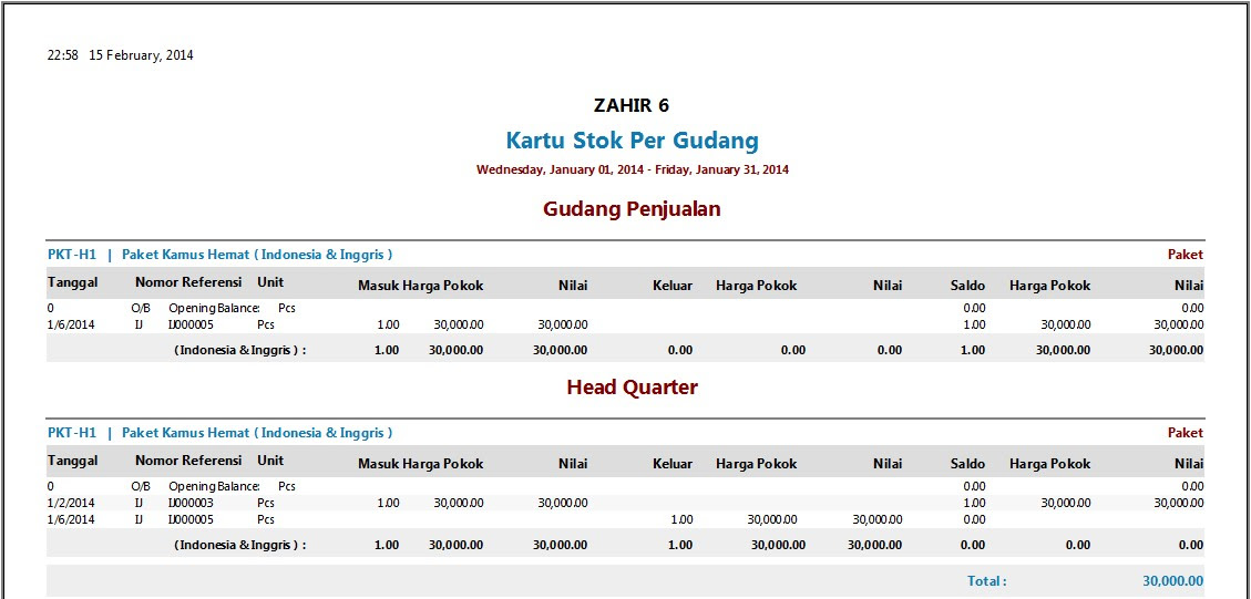 Contoh Artikel Dalam Jurnal - Kontrak Kerja