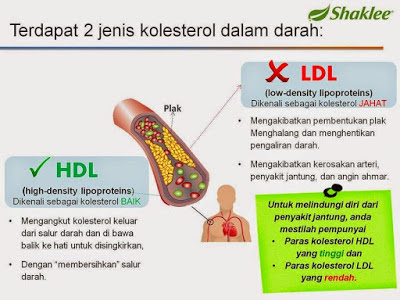 Ubat Elak Darah Tinggi - Jurupulih