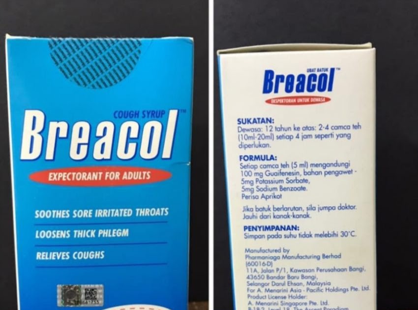 Fungsi Ubat Magnesium Trisilicate - Sabias n