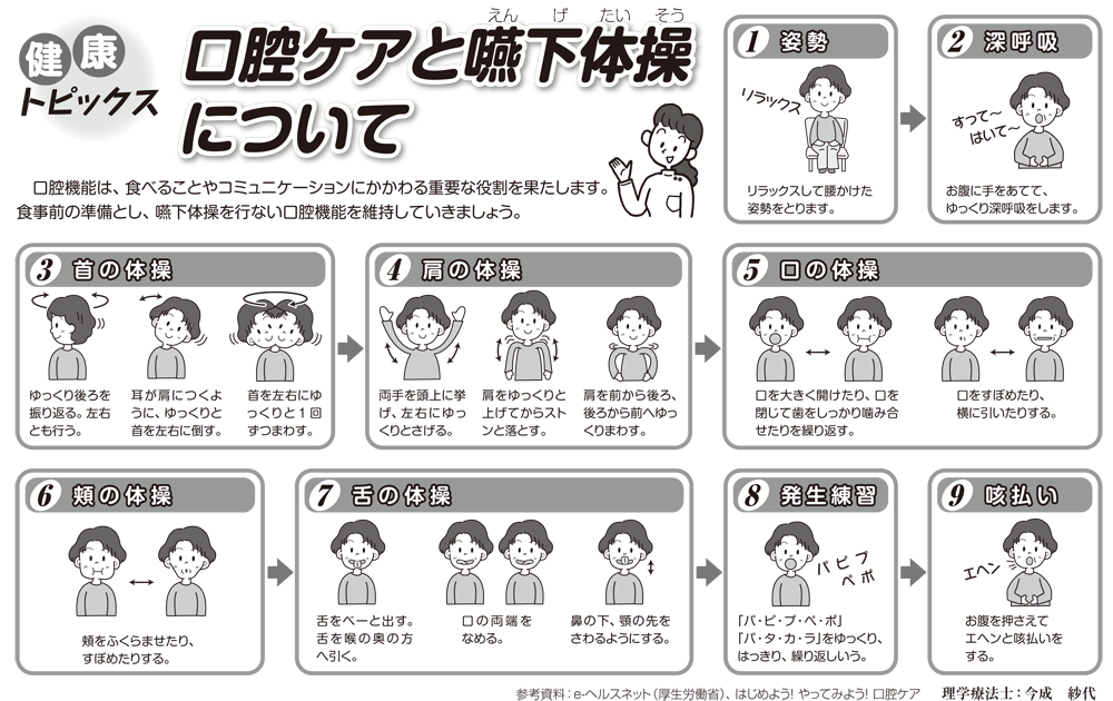 口腔体操 高齢者 イラスト 無料 口腔体操 高齢者 イラスト 無料 Mywalljpsip