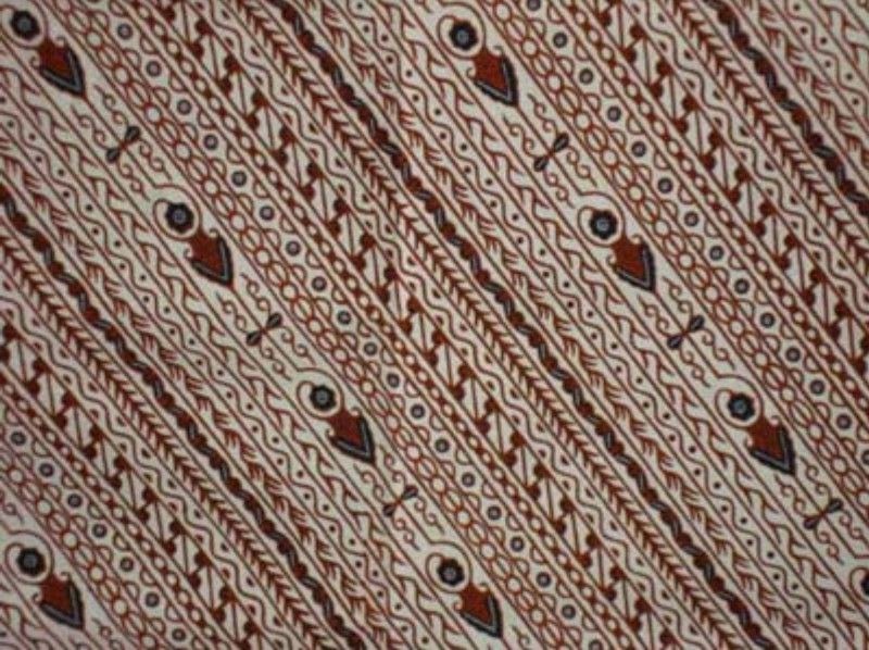  Nama  Motif  Batik  Dan Asal Daerahnya Batik  Indonesia