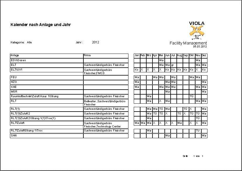 Angebot/rechnung, aufträge gewinnbringend kalkulieren, inkl. Viola Facility Management Software