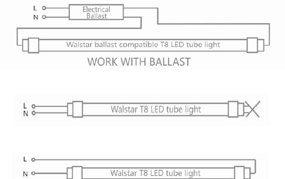 12 Volt Wiring Diagram Of Fluorescent Light | schematic and wiring diagram