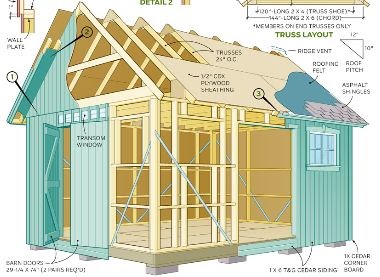 mccarte: building plans for 10x14 shed