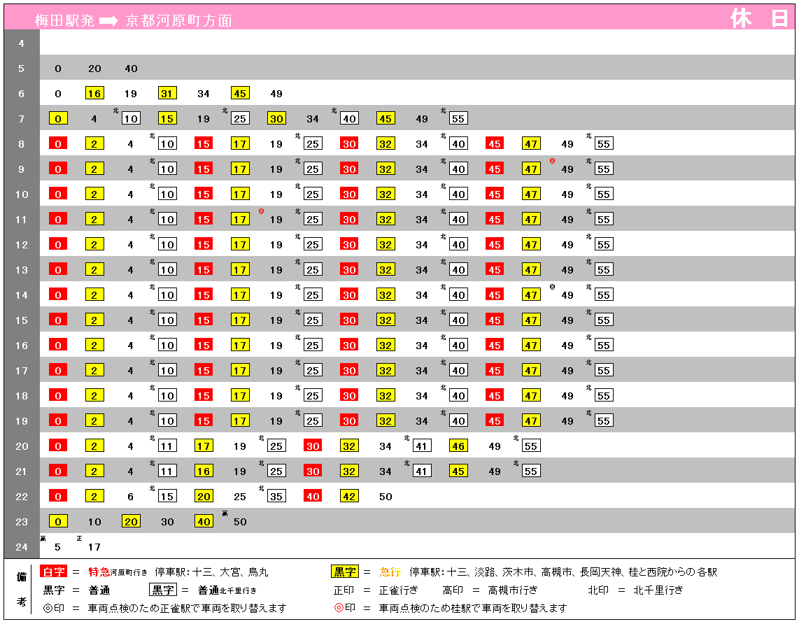 Ngantuoisoneo4 75 阪急 神戸 線 停車 駅