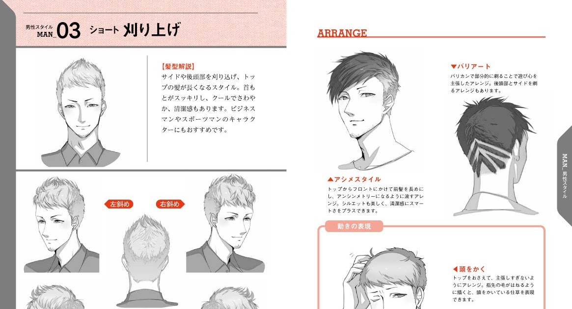 Nekominko 髪型 イラスト 男子