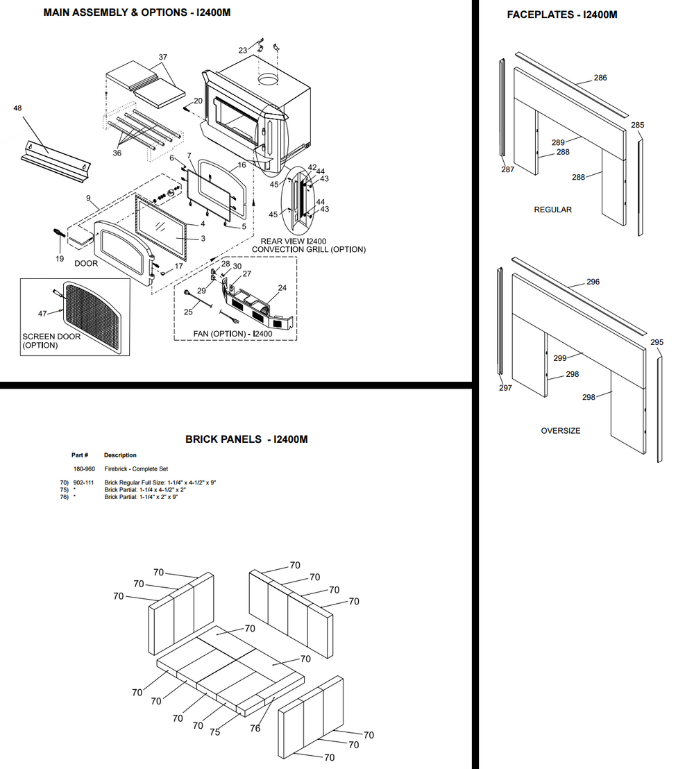 Backed by our limited lifetime warranty, we are confident that the quality workmanship, finest materials and durable construction of all regency products, will serve your. I2400 I2400 Cozy Cabin Regency Parts Store