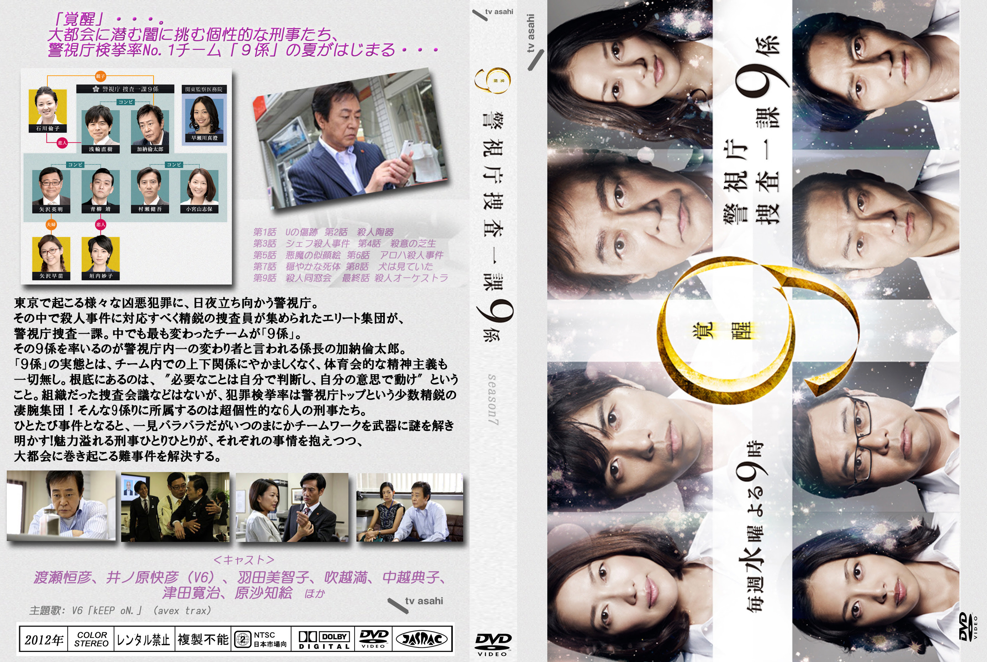 警視庁捜査一課9係 Season8 人気のある画像を投稿する