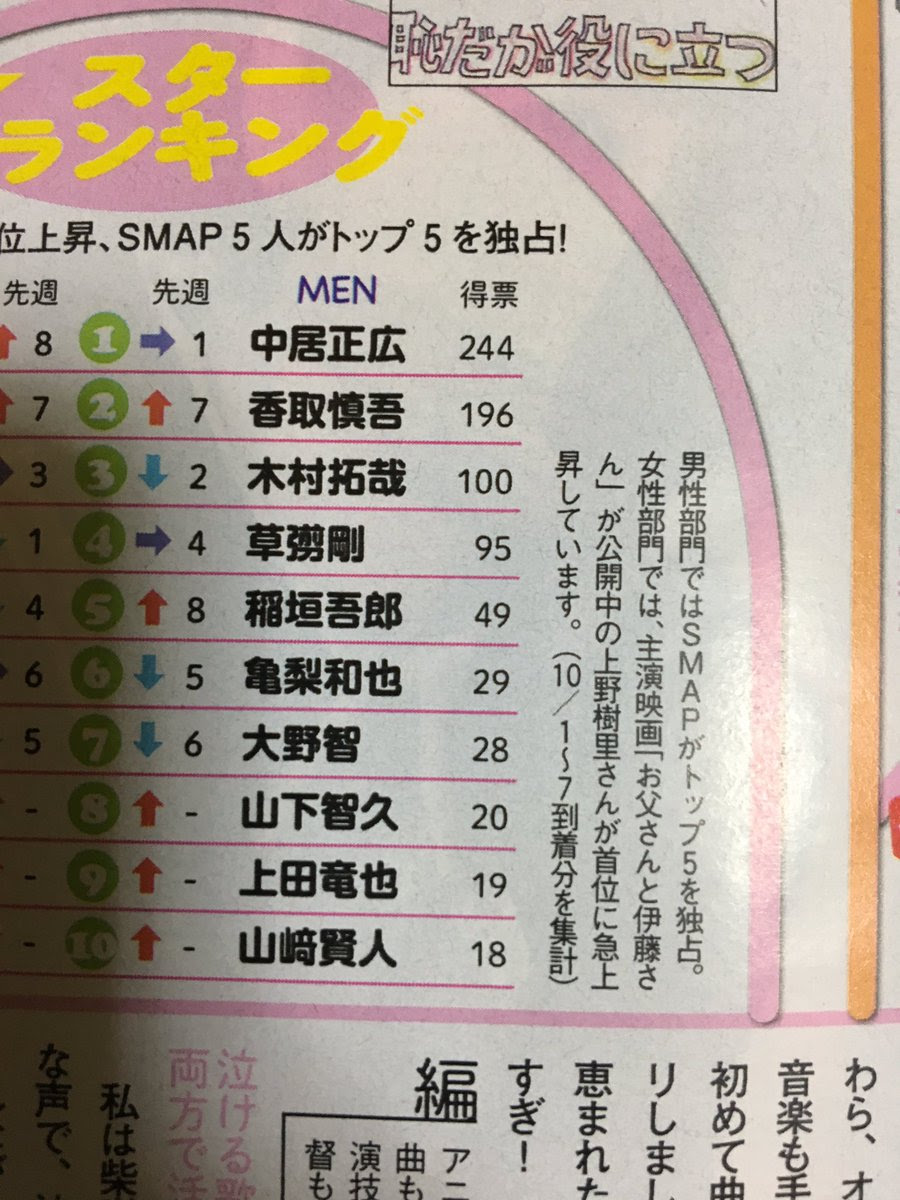 Smap 壁紙 Iphone Smap 壁紙 Iphone あなたのための最高の壁紙画像