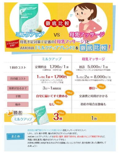 トップイメージカタログ 優雅 1 ヶ月 半 ミルク 量