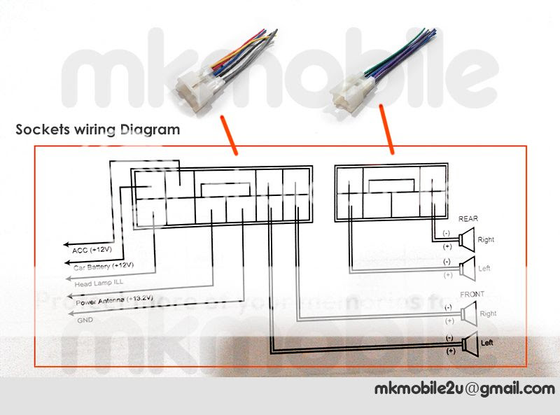 Perodua Alza How To Connect Bluetooth - Perodua i