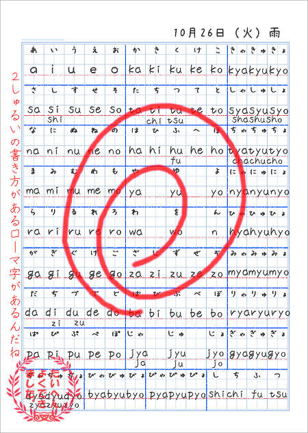 心に強く訴える 6 年 宿題 自学 ノート英語 サンセゴメ