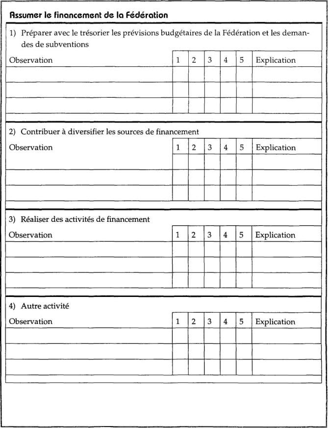 Fiche D Entretien D Embauche Exemple  Le Meilleur Exemple