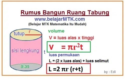 Rumus Menghitung Luas Volume Tabung - Matematika Dasar